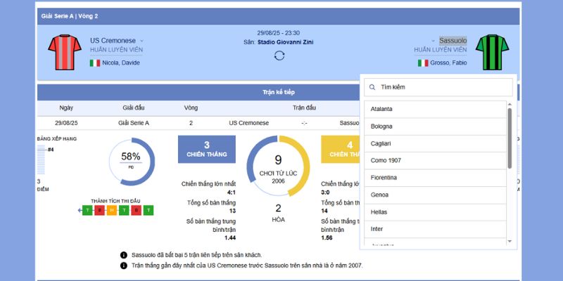 Soi Kèo US Cremonese vs Sassuolo: Trận Kịch Tính 22:30, 29/8/2025 2 Thông tin chi tiết trận đấu US Cremonese vs Sassuolo
